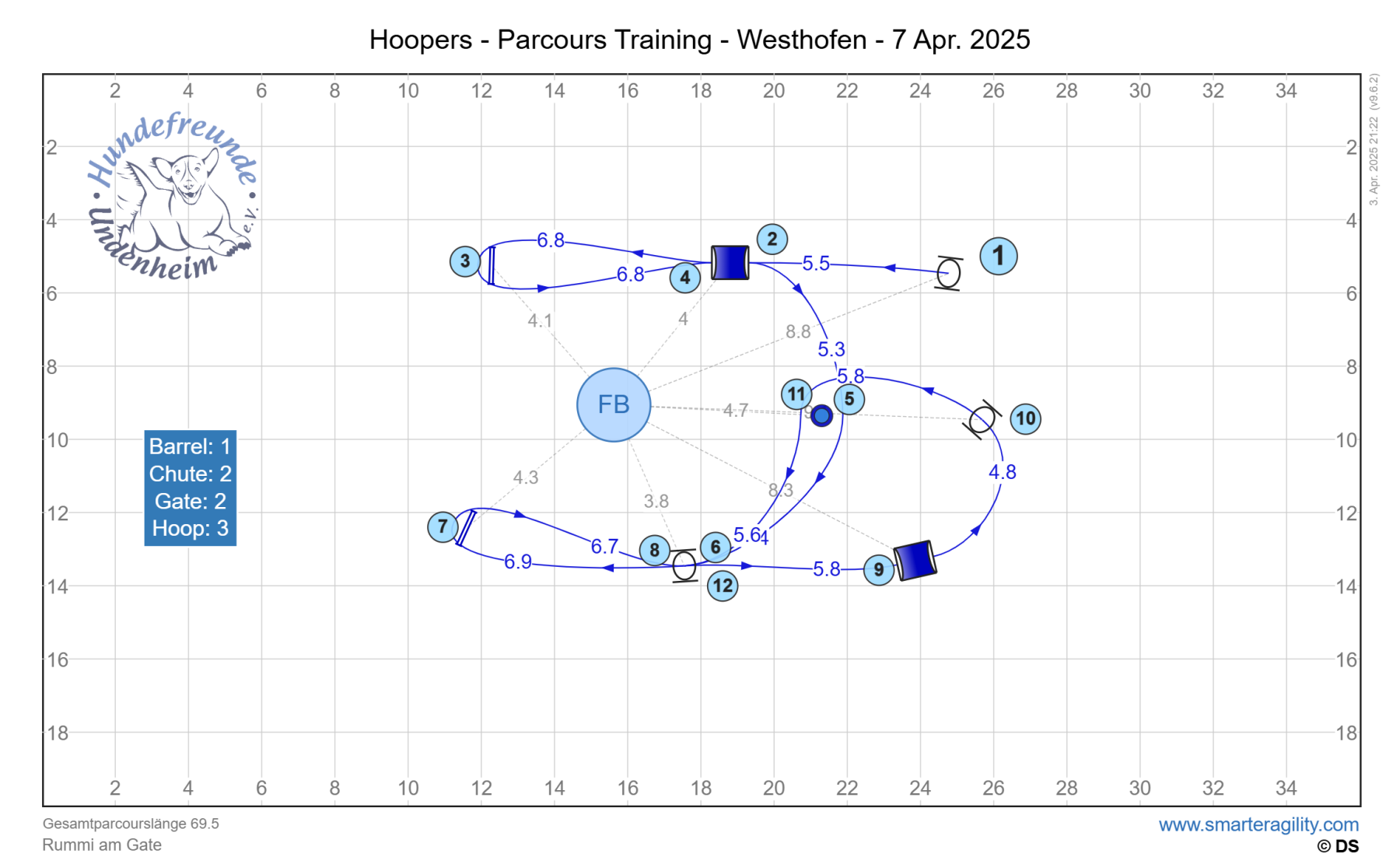 hoopers-parcours-training-westhofen-7-apr-2025